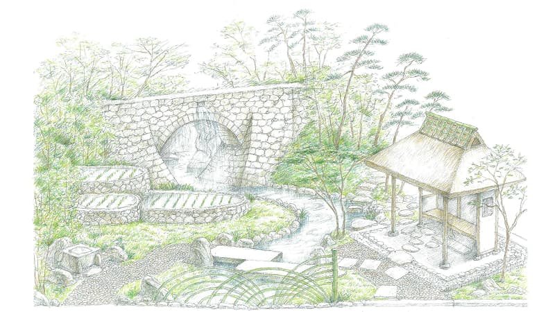 一般社団法人 日本造園組合連合会